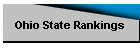 Ohio State Rankings