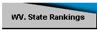 WV. State Rankings