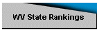 WV State Rankings